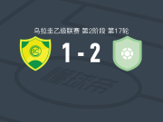 FC派桑杜2-1谢里托，路易斯-洛佩斯、Axel Méndez破门