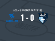 马赛曲女足1-0勒阿弗尔女足，内利-罗德里格斯打进全场唯一进球