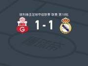 瓜比拉1-1皇家帕托西，Sergio Gil Zabala首开记录，卡斯特利翁扳平