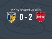索伦托2-0朱利亚诺取意丙3连胜，卡尔涅卢蒂破门，博尔赞锦上添花