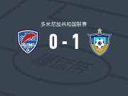 O&M大学1-0东部海豚，约安-梅洛制胜