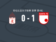 圣菲独立女足1-0卡利美洲女足，比索一锤定音