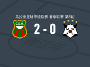 马尔多纳多体育2-0蒙得维的亚流浪者，圣地亚哥-拉米雷斯建功，塔沃锦上添花