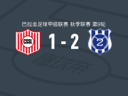 马约2-1圣洛伦索体育，奥斯卡-罗梅罗点射，Ángel Aguilera破门