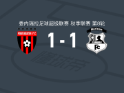 FC波图加沙1-1萨莫拉遭委内超4连平，西尼斯特拉破僵，Germán Aguirre救主