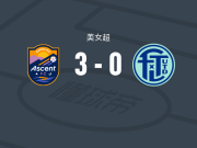卡罗来纳攀登女足3-0大胜劳德代尔堡联女足，米娅-科尔宾传射，哈丁破门