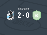 明尼苏达联二队2-0科罗拉多急流二队，alisa randell独中两元