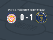 印加阿鲁巴1-0梅塔潘，Mario Narváez制胜