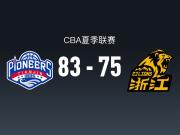 CBA夏季联赛战报：天津83-75广厦，侯孟泽24分