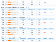 6.26世界杯竞彩让球冷热速览：6场心理误差速览两场重点防
