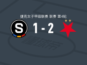 布拉格斯拉维亚女足2-1逆转布拉格斯巴达女足，克拉夫丘克、茨夫尔奇科娃建功