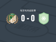 ETO杰尔B队0-0布达佩斯1908，双方鏖战90分钟未分胜负