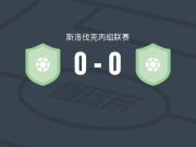 拜斯迪卡B队0-0梅泽布罗，双方握手言和