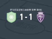 CSM 马雷1-1蒂米什瓦拉理工大学，维达破僵，凯文-尼亚尔科救主