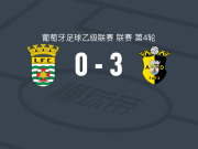 法菲3-0大胜勒卡，皮卡斯破门，Mario Correia传射