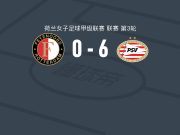 PSV埃因霍温女足6-0横扫费耶诺德女足，赖斯贝亨两球，里帕梅开二度