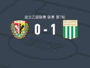 格鲁达兹1-0弗罗茨瓦夫二队，亚斯琴布斯基制胜