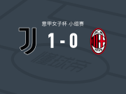 尤文图斯女足1-0AC米兰女足，安娜-卡佩塔制胜球