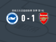 阿森纳女足1-0布莱顿，莉萨-鲍姆一剑封喉