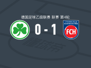 海登海姆1-0菲尔特，齐夫齐瓦泽一剑封喉