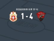 乌泰他尼4-1大胜南奔勇士，威廉-利拉双响，本-戴维斯1传1射