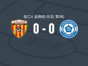 弗拉季高加索阿拉尼亚0-0符拉迪沃斯托克迪纳摩，难分伯仲