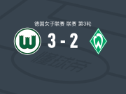 沃尔夫斯堡女足3-2逆转云达不莱梅女足，屈韦尔梅开二度，阿尔贝建功