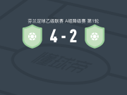 普拉尼4-2PuiU赫尔辛基，翁尼-基马里、santeri harjula破门