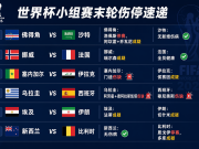 世界杯伤停情报速递：德尚缺阵；多队出现伤停情况