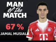 传射建功，穆西亚拉当选拜仁客战圣保利全场最佳球员