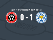 莱斯特城女足1-0谢菲尔德联女足