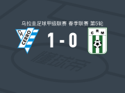 塞罗竞技1-0蒙得维的亚竞技，达米安-苏亚雷斯助球队取胜