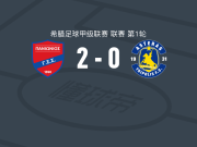 泛伊奥尼亚2-0阿斯特拉斯特里波利斯B队，Georgios Manalis包办2球
