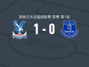 水晶宫1-0埃弗顿女足，劳埃德-史密斯制胜