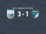 马舒克KMV3-1逆转新西伯利亚，塞勒梅内夫双响，Denis Bogomolov破门