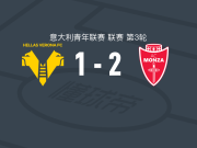 蒙扎U19 2-1逆转维罗纳U19
