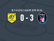 比萨3-0大胜尤维斯塔比亚，弗朗西斯科-科波拉破门，特拉莫尼1传1射