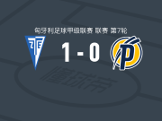 沙勒格斯基1-0普斯卡什学院，马特乌斯-马沙多制胜