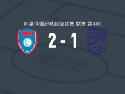 塔乌兹图兰2-1逆转萨姆加耶特，若热-席尔瓦破门，若建功