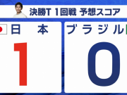 日本前国脚：做好防守再反击，预测可以1-0击败巴西