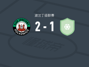 格尼克波尔克维斯2-1逆转卡琳娜·古宾，Michal Nagrodzki、Kacper Marszalik破门