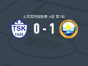 库科切梅切1-0图兹拉体育，B. Karslı一击制胜