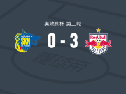 萨尔茨堡红牛3-0大胜圣珀尔滕，巴尔托什-马祖雷克建功，阿布巴卡尔-卡马拉破门