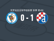 萨格勒布迪纳摩二队1-0库斯托斯加