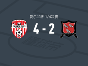 德里城4-2逆转敦达克，迈克尔-达菲双响，桑托斯破门
