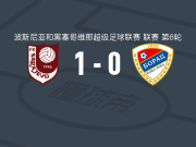 萨拉热窝1-0巴尼亚卢卡战士，卡拉瓦洛制胜球