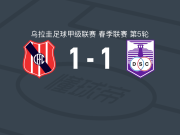 西班牙中心1-1防卫者体育，Nicolás Wunsch先拔头筹，蒙铁尔扳平比分