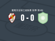圣若昂迪韦尔0-0马尔寇，双方握手言和