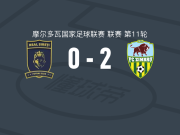 基希讷乌野牛2-0皇家希雷蒂，马特奥-阿莫罗索建功，罗萨里奥锦上添花