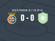切达约拉德尔瓦莱斯0-0CE优蹂帕B队，难分伯仲